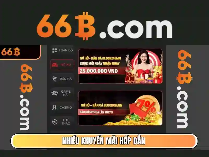 Giới thiệu về 66b