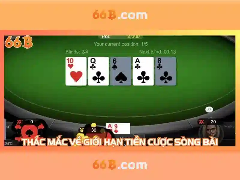 Kiến trúc và huấn luyện