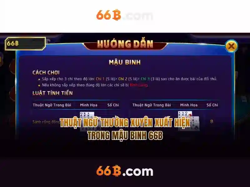 Kiến trúc và đặc điểm