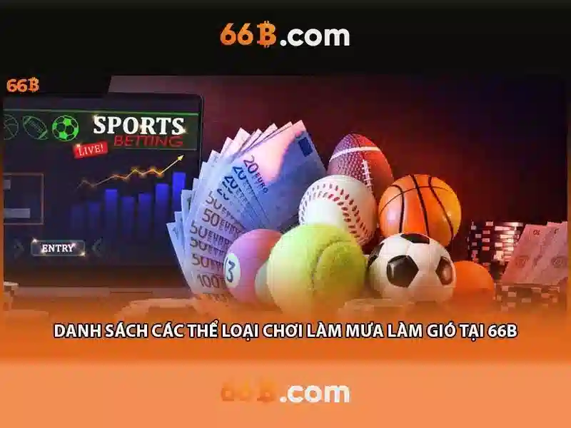 Kiến trúc và tham số