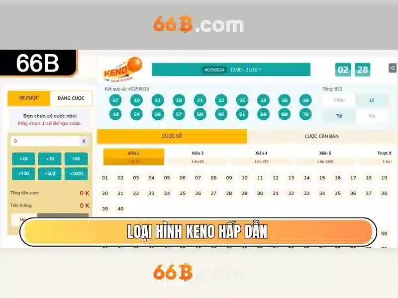 Ứng dụng tiềm năng Ứng dụng tiềm năng