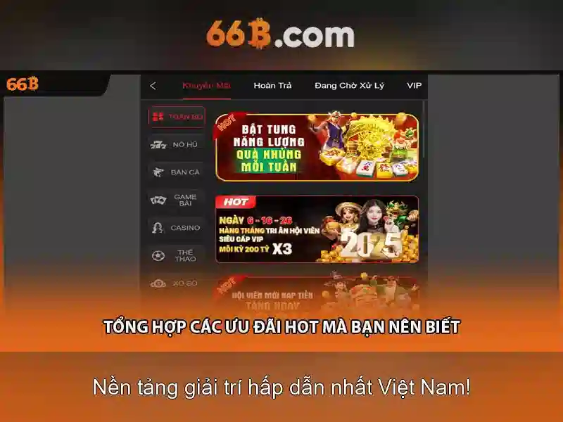 Nhung thach thuc va tuong lai cua 66B