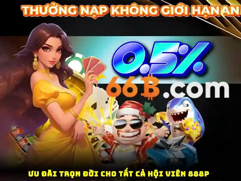 Kiến trúc và tham số của 66B